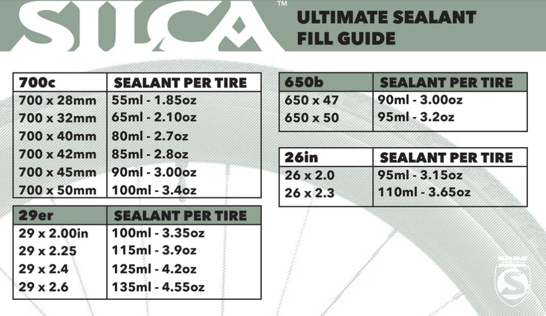 Silca Ultimate Tubeless Sealant