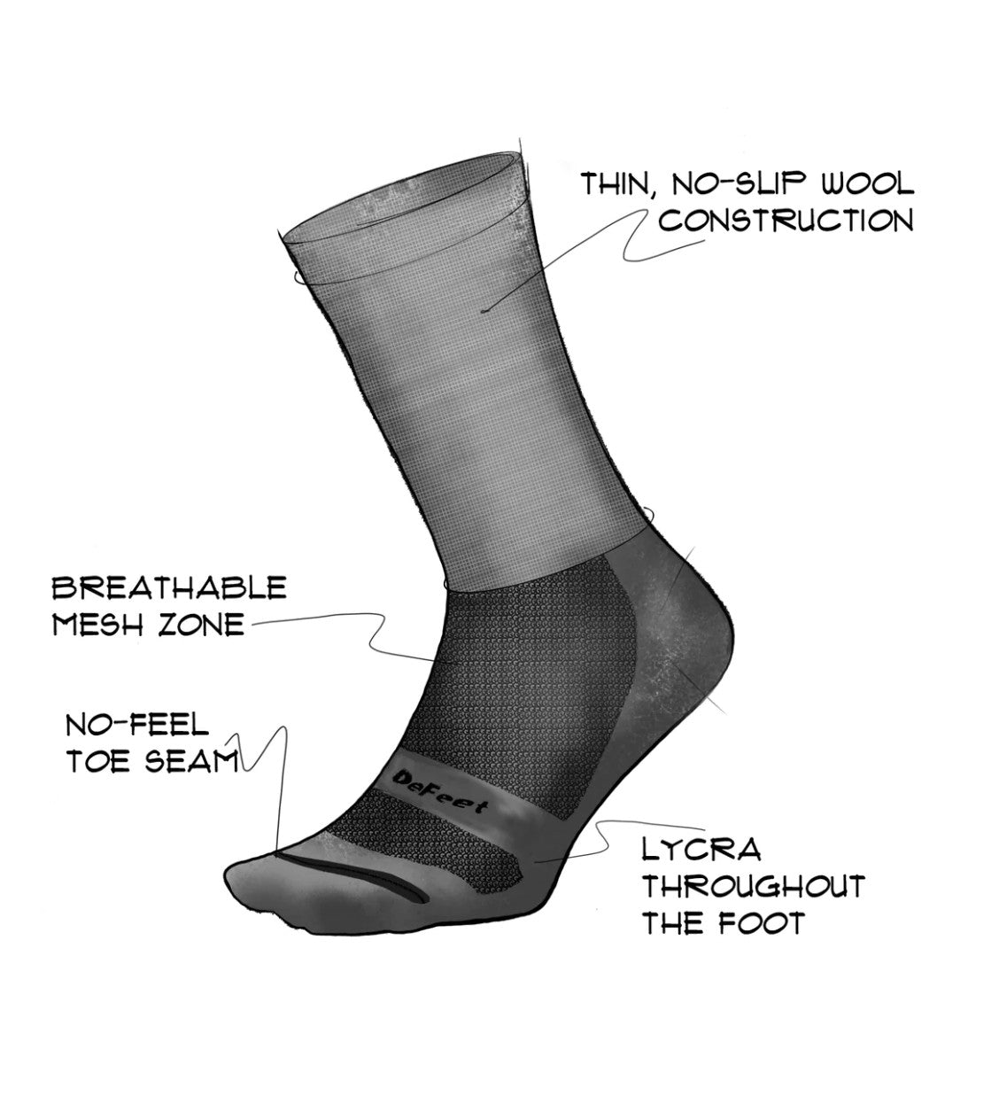 DeFeet Wooleator Pro 6" Faze Socks