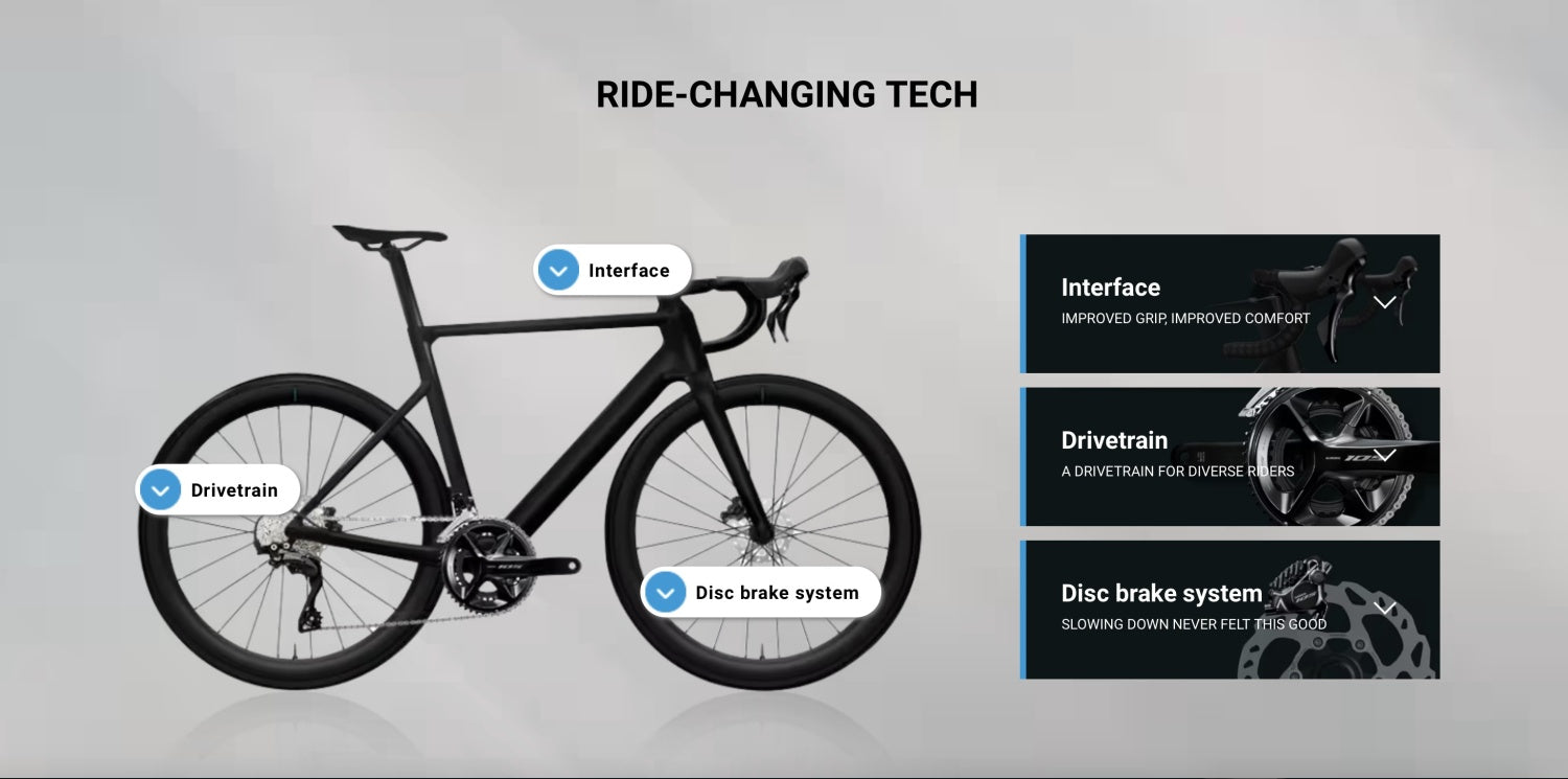 12 Speed Groupset Shimano 105 Disc Buy Shimano 105 Di2 Groupset 12