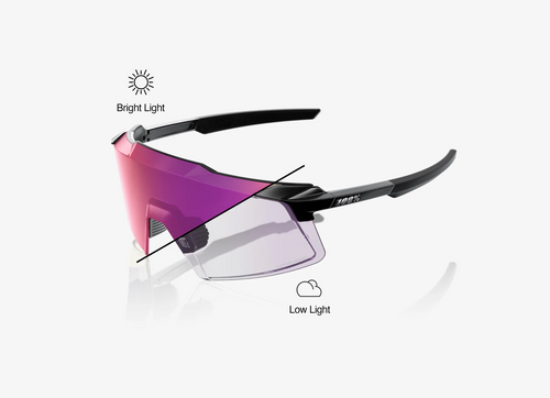 100% AEROCRAFT® Gloss Black Photochromic Purple Mirror Lens