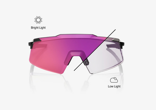 100% AEROCRAFT® Gloss Black Photochromic Purple Mirror Lens
