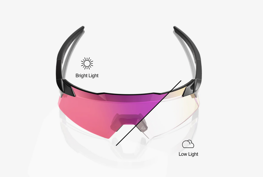 100% AEROCRAFT® Gloss Black Photochromic Purple Mirror Lens