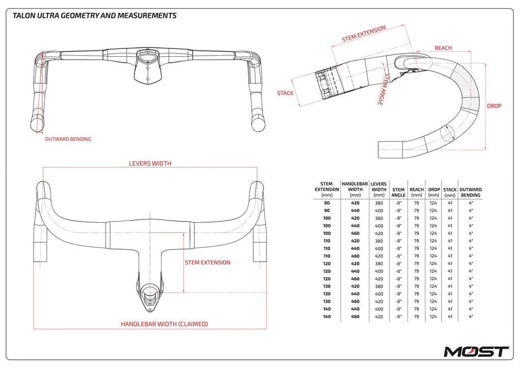 PINARELLO MOST TALON ULTRA LIGHT HANDLEBAR – Mariposa Bicycles