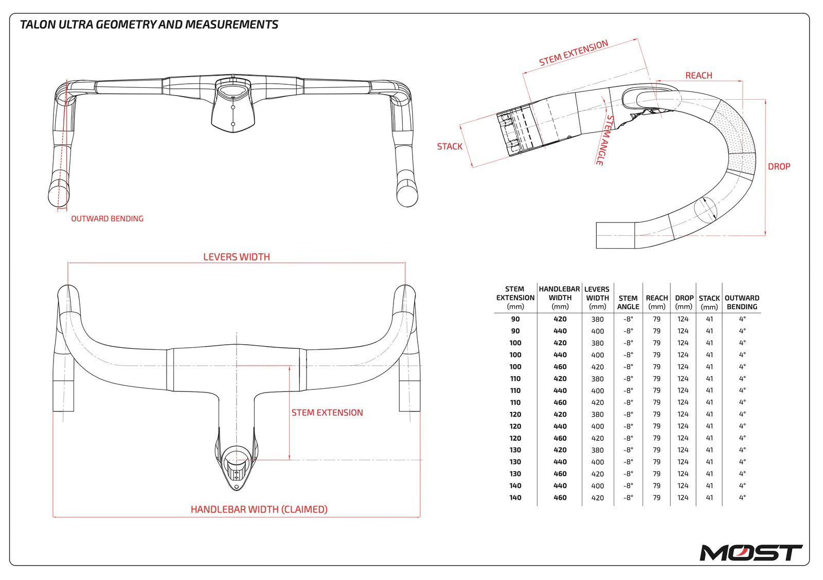 PINARELLO MOST TALON ULTRA LIGHT HANDLEBAR