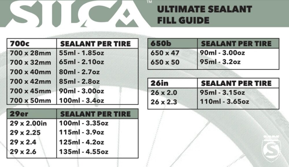 Silca Ultimate Tubeless Sealant - Image 4